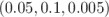 (0.05,0.1,0.005 )  \relax \special {t4ht=